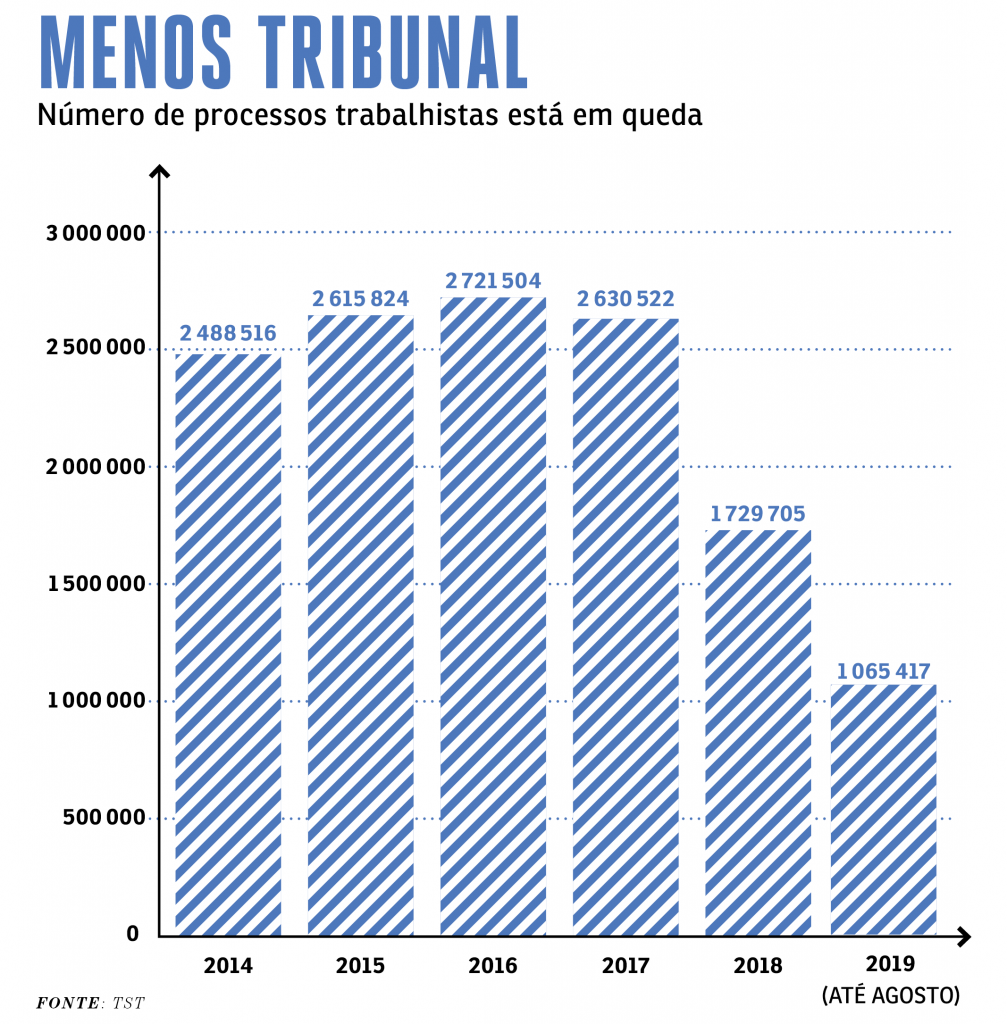 64_reforma-trabalhista_4-1007×1024-1