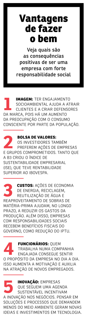 VC258_GESTAO-1