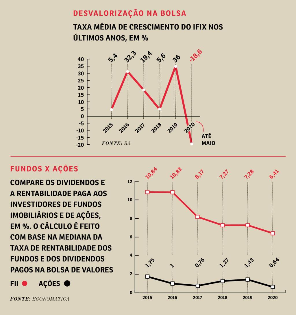 SA266_imobiliarias-box2 -