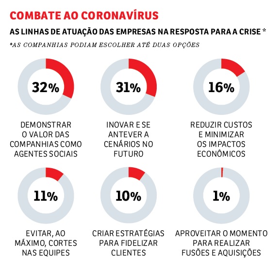 nota_corona