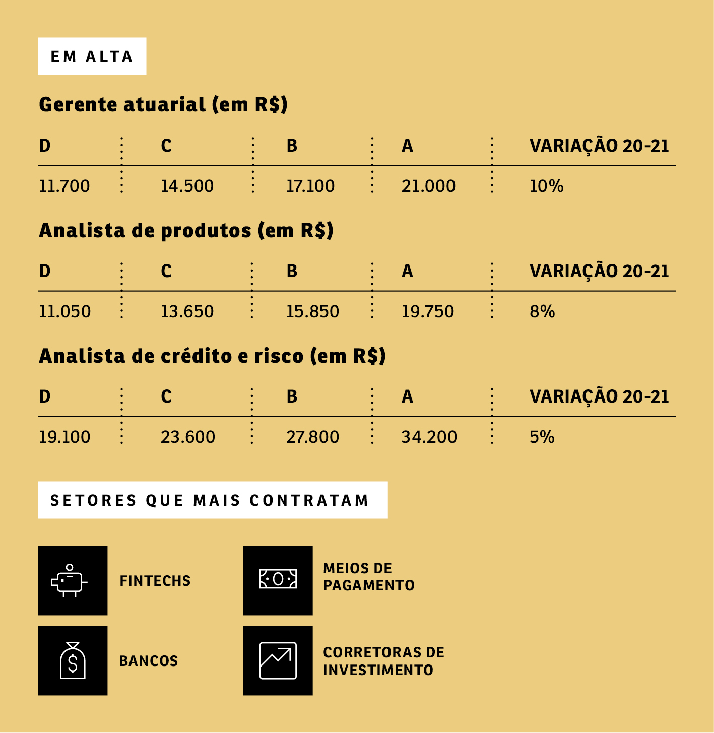 carreiras quentes_SA269_10