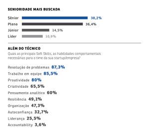 infografico infografico