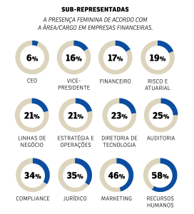 SA269_notas-mulheres SA269_notas-mulheres