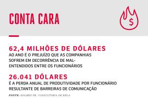 conta-cara conta-cara