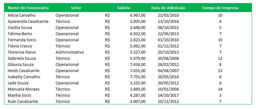 excel4 Planilha de Excel