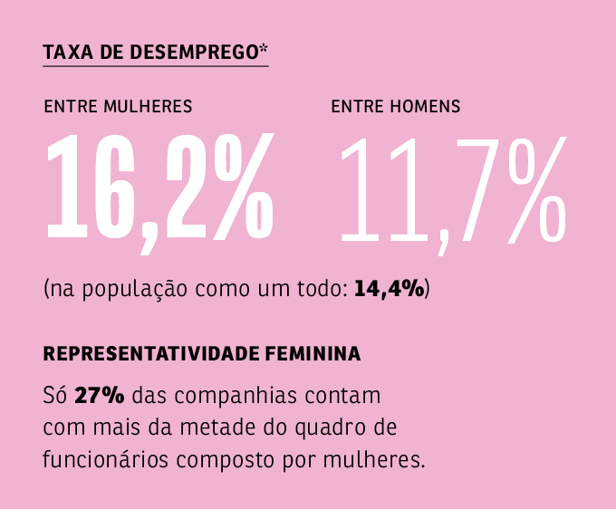 vcsa_270_infografico_1 vcsa_270_infografico_1
