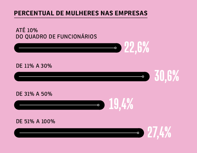 vcsa_270_infografico_2 vcsa_270_infografico_2