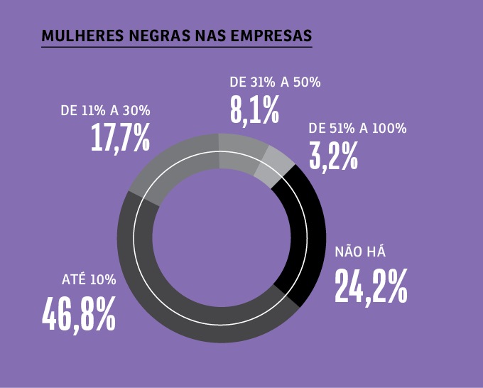 vcsa_270_infografico_3 vcsa_270_infografico_3