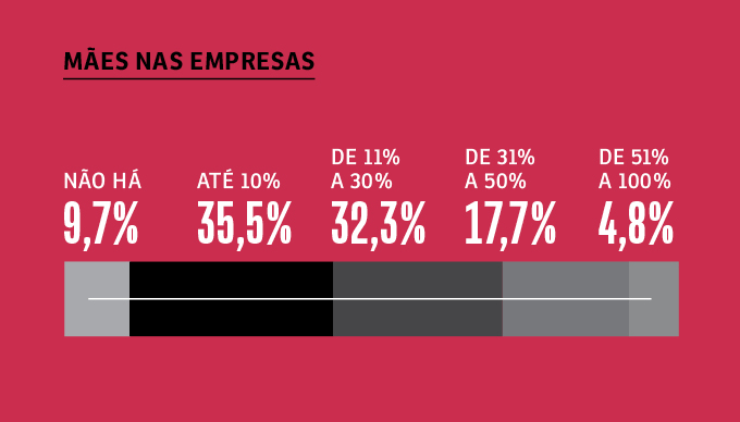 vcsa_270_infografico_4 vcsa_270_infografico_4