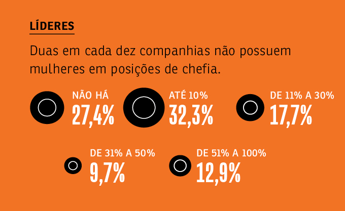 vcsa_270_infografico_5 vcsa_270_infografico_5
