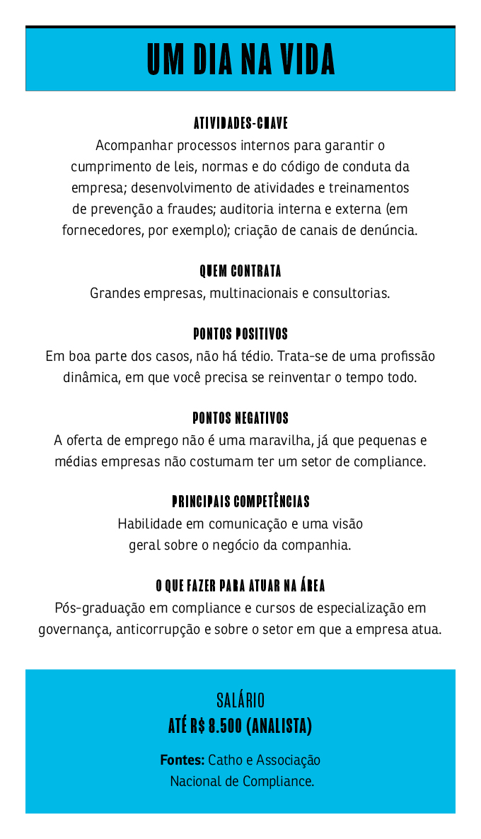 LEC  Falta de Maturidade de Compliance pode emperrar negócios