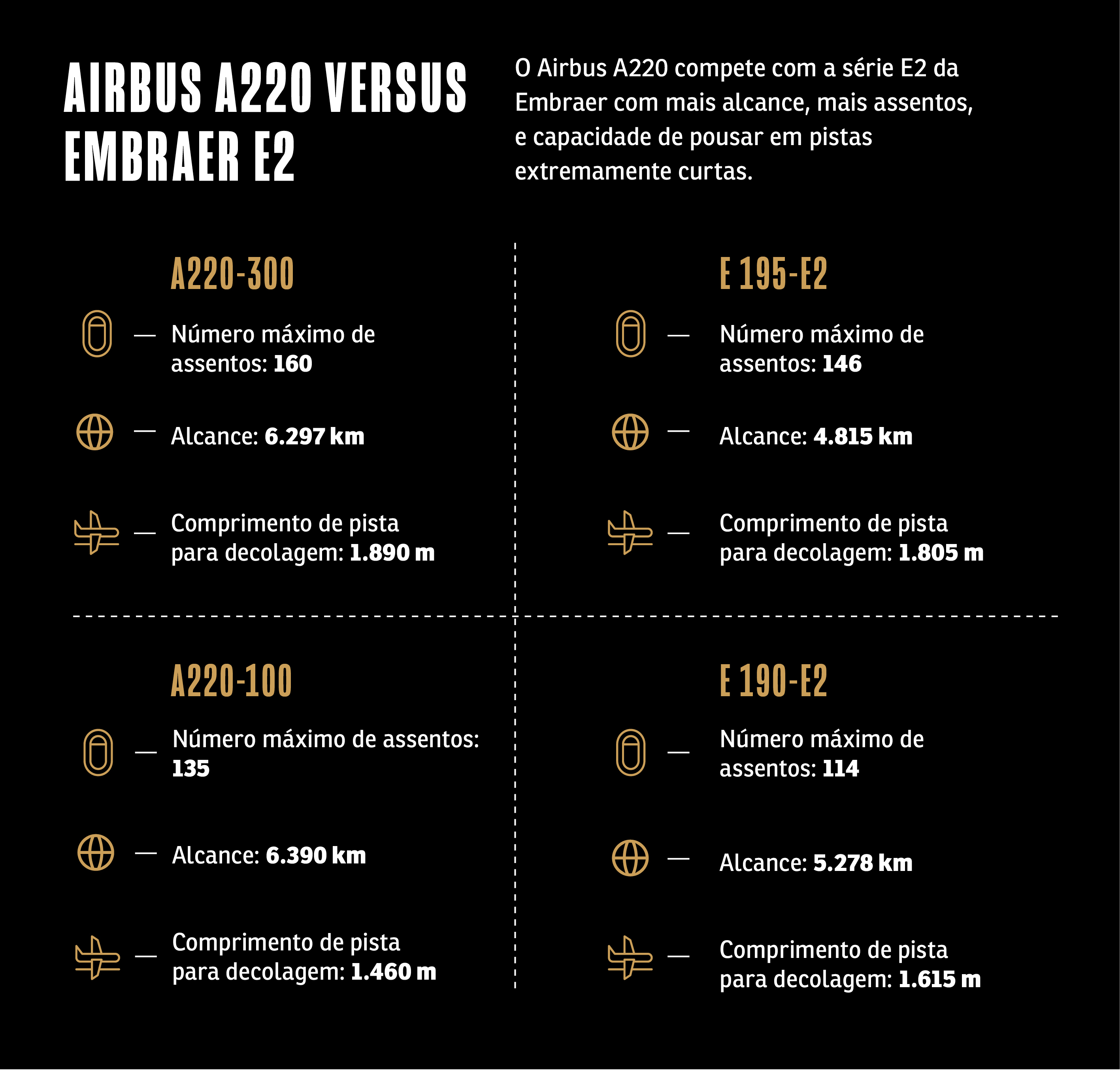 VCSA271_FUNDAMENTOS_5