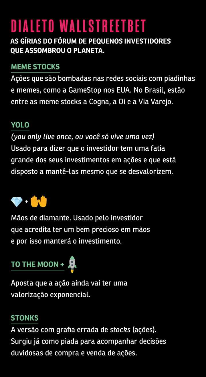 YOLO (You Only Live Once): significado, como surgiu e memes