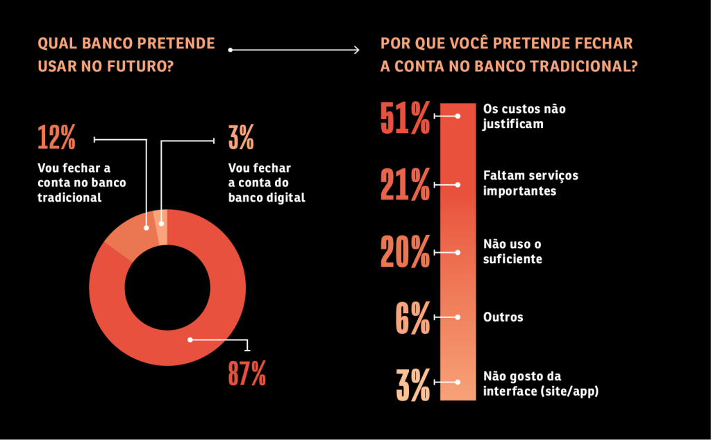 vcsa273_infografico_2