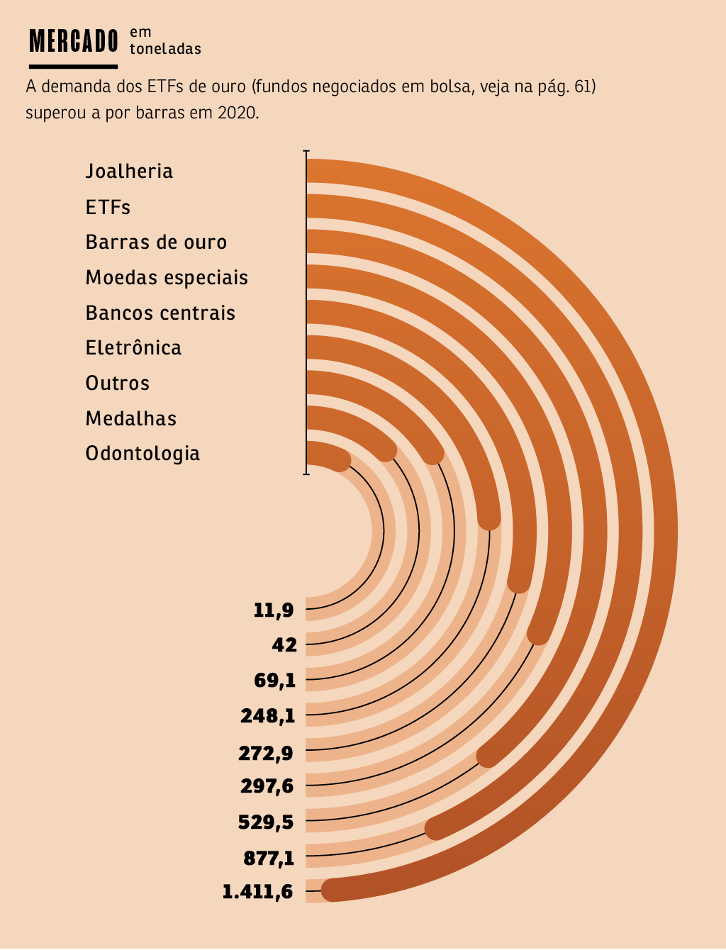 SA275_INFOGRAFICO_6