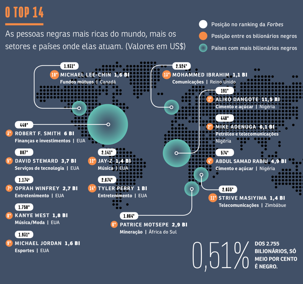 SA276_INFOGRAFICO_4