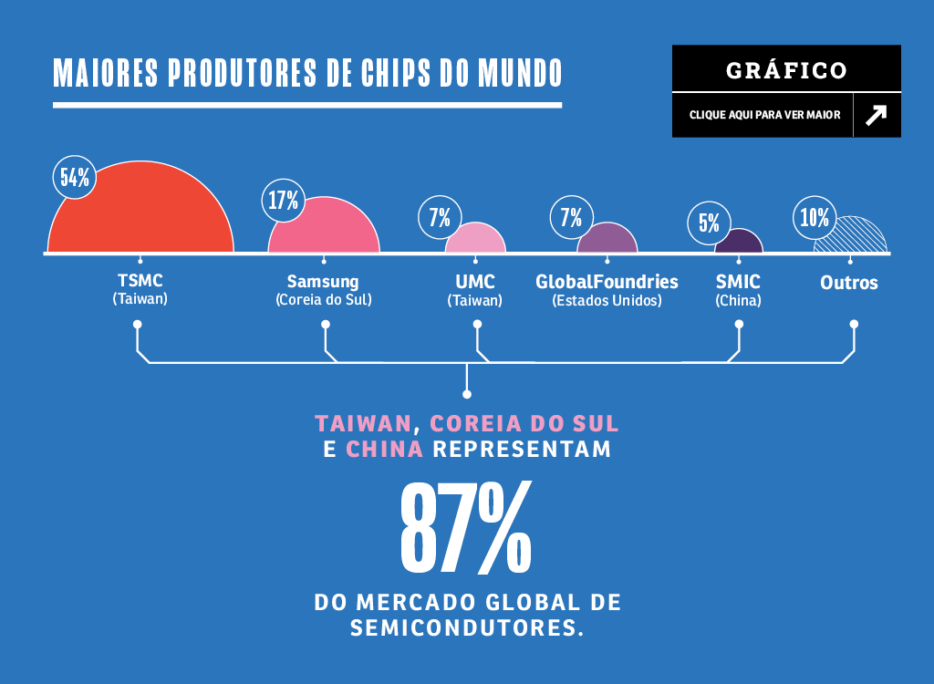 SA284_INFOGRAFICO5