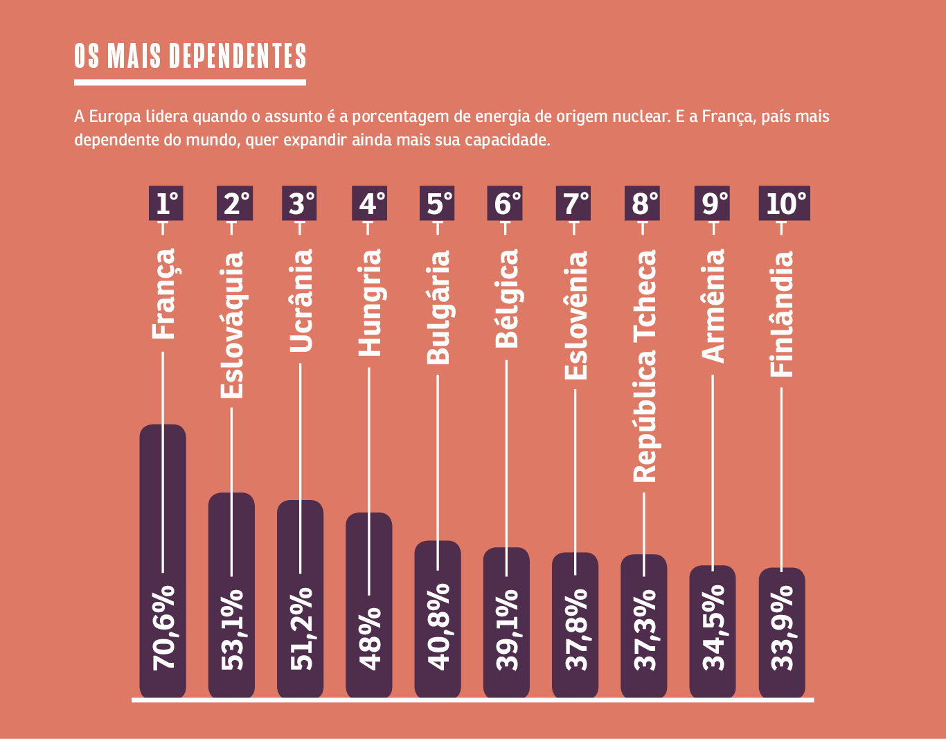 SA285_Infografico5