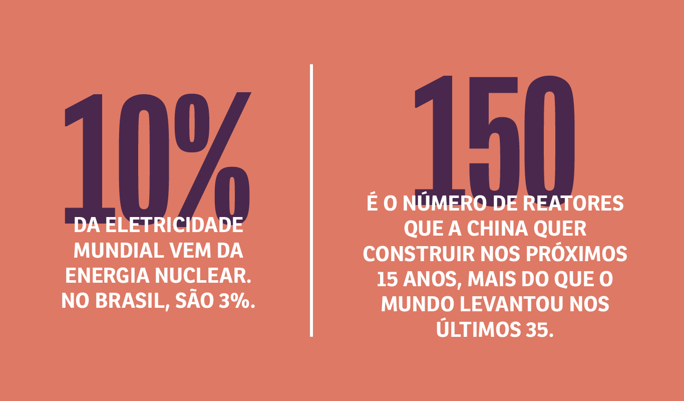 SA285_Infografico6