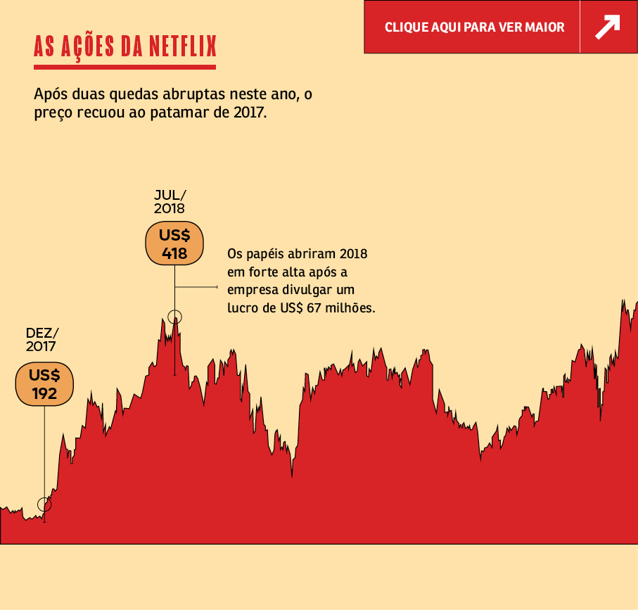 SA289_infografico5 -