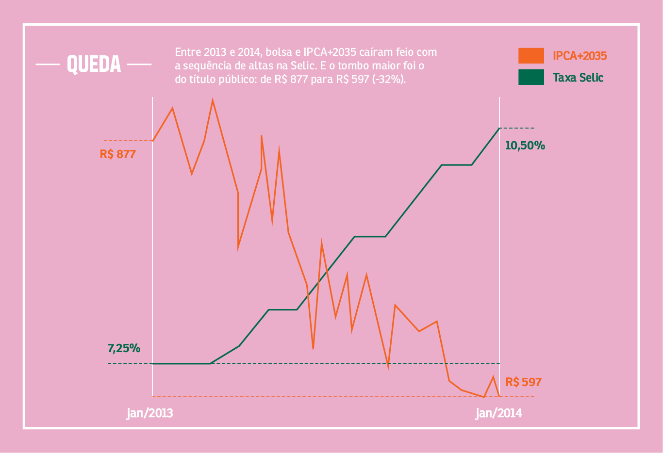 TABELA FIPE [OUTUBRO/2023]  Preços em QUEDA? 