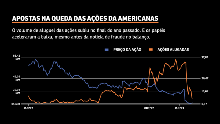 500 Maiores Empresas de Telhas no Brasil