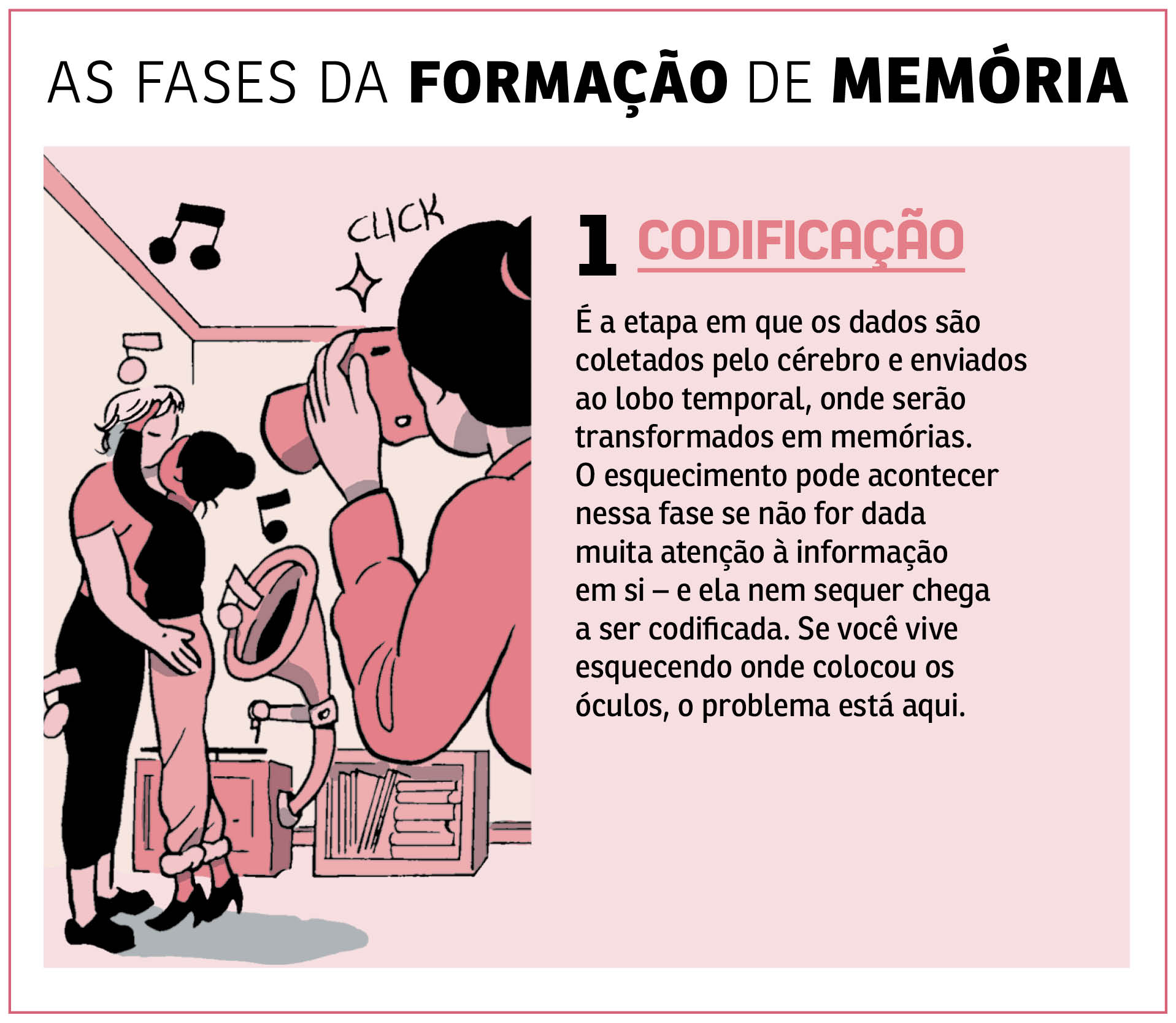 Memória: entenda como ela funciona, e aprenda a turbiná-la | VOCÊ S/A
