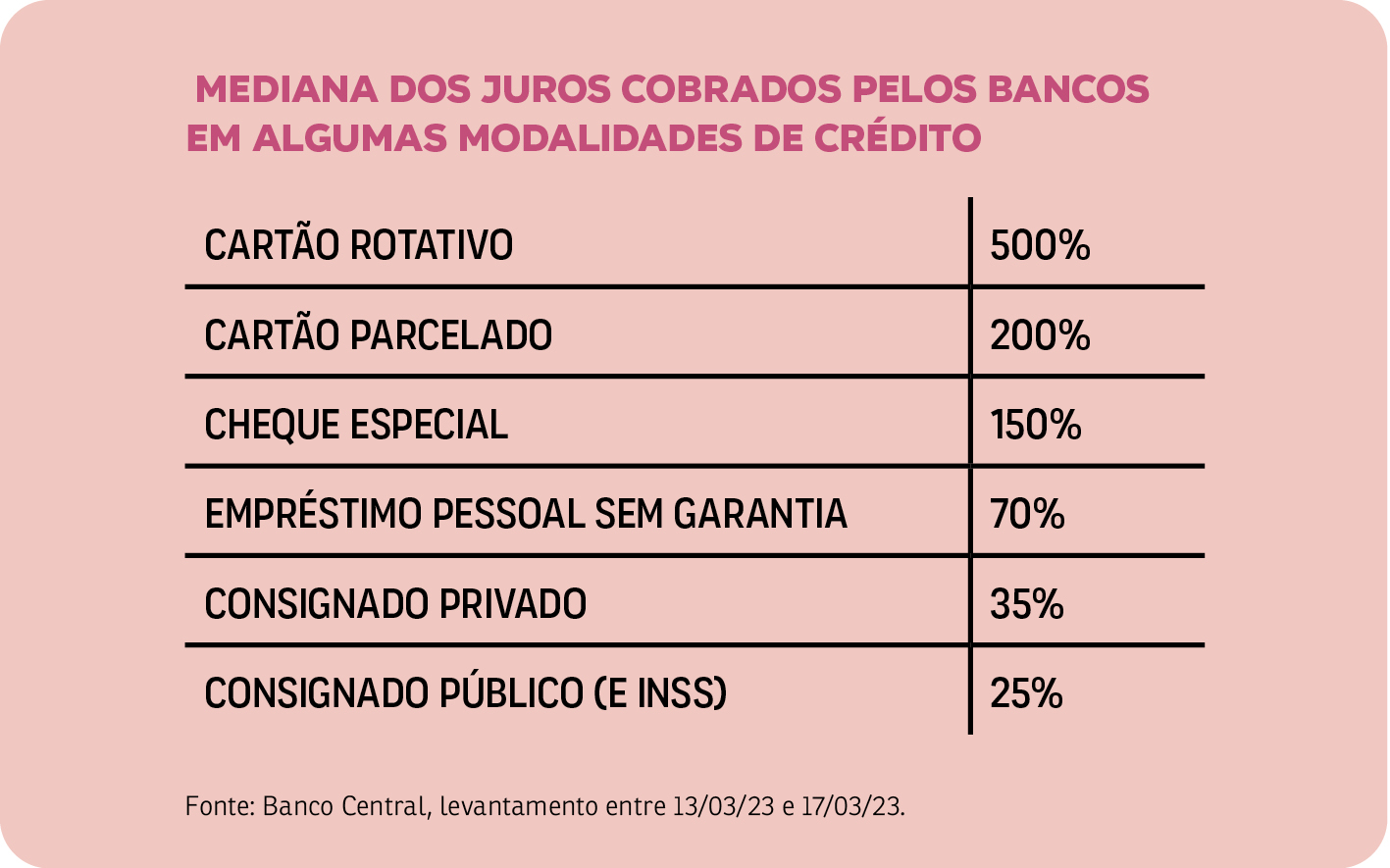 Se As Dívidas Estão Te Sufocando, Entenda Como A Lei Do Superendividamento  Pode Ser O Seu Respiro Financeiro - Guedes & Ramos