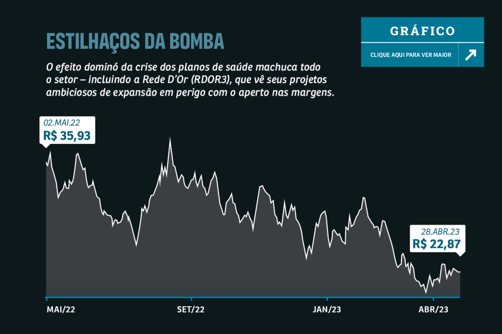 SA300_MAT-Saude10 -