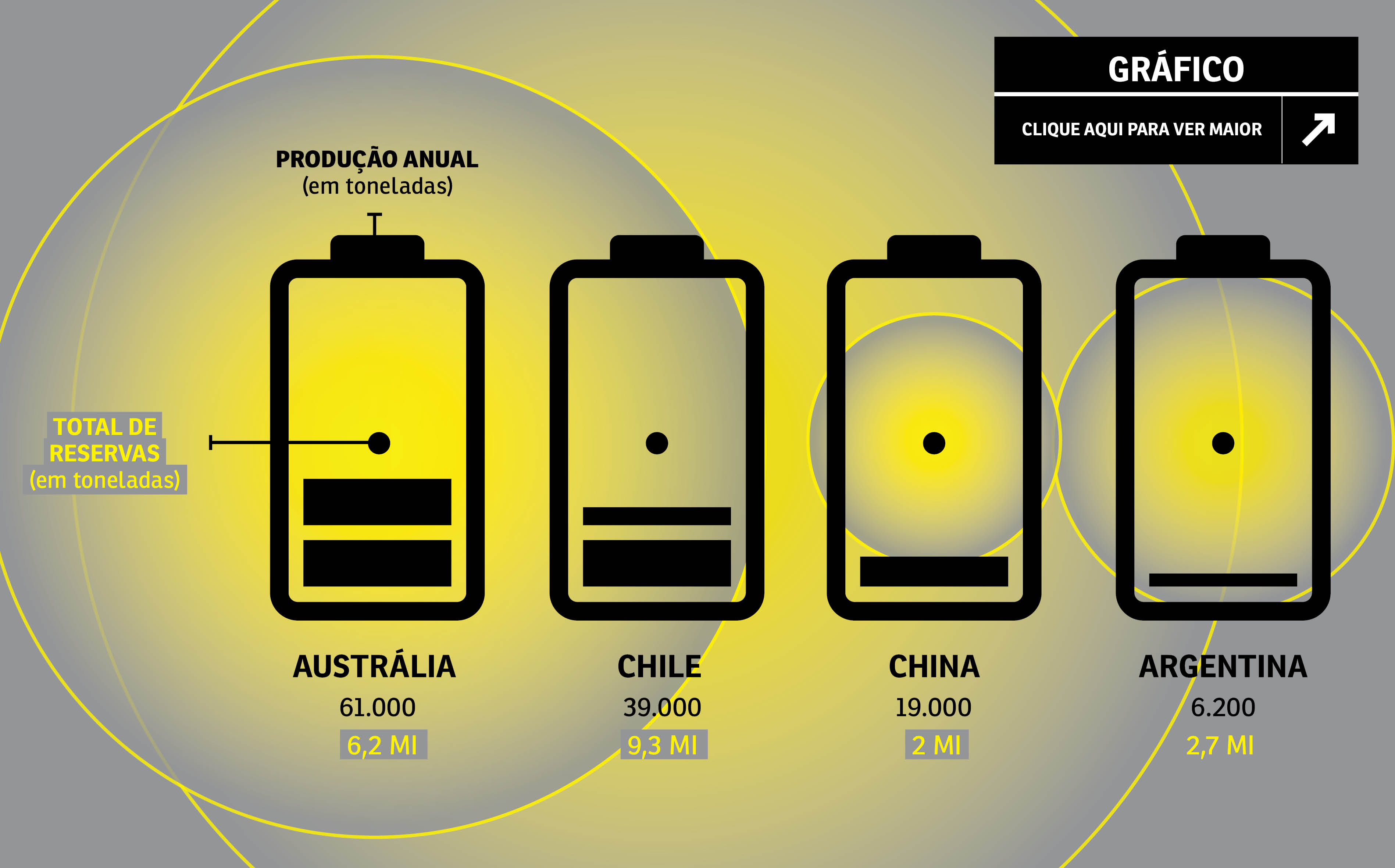 SA301_INFOGRAFICO3
