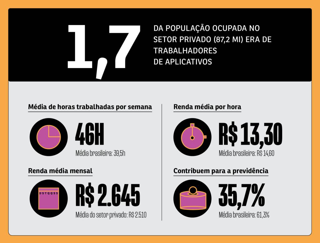 Info_307_3 Info_307_3
