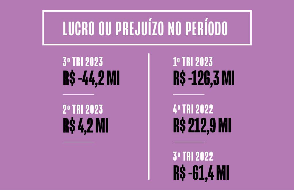 SA308_FUNDAMENTOS3_site -