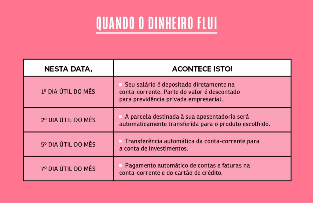 Paywall_LIVRO4 -