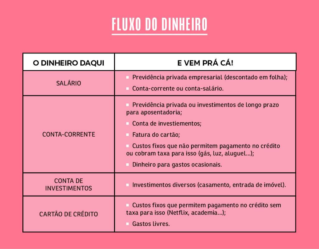 Paywall_LIVRO6 -