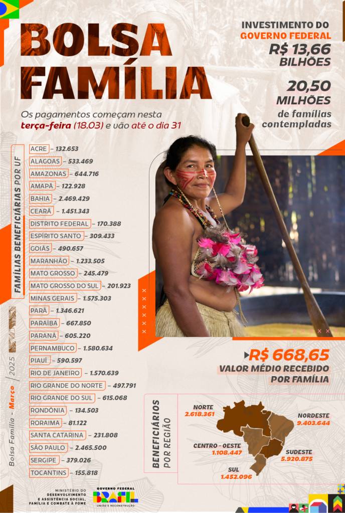 bolsa_familia_02_layout_site -